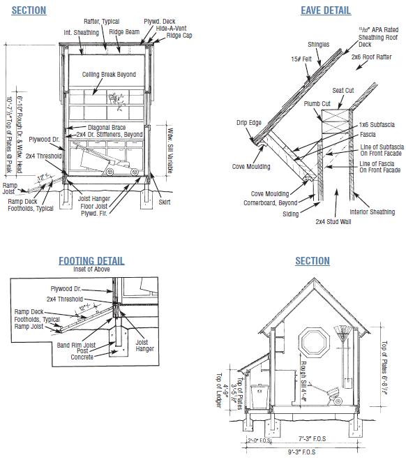 Garden Shed Blueprints – How To Build A Garden Shed