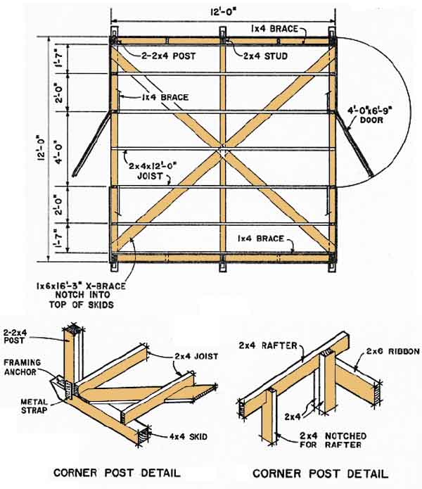 Blueprints For Building A Shed – 12×12 Shed Blueprints