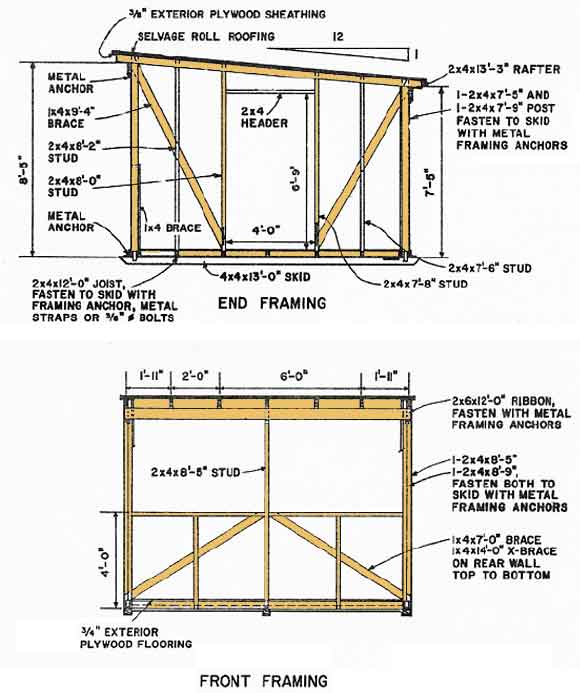 Free 12X12 Shed Building Plans