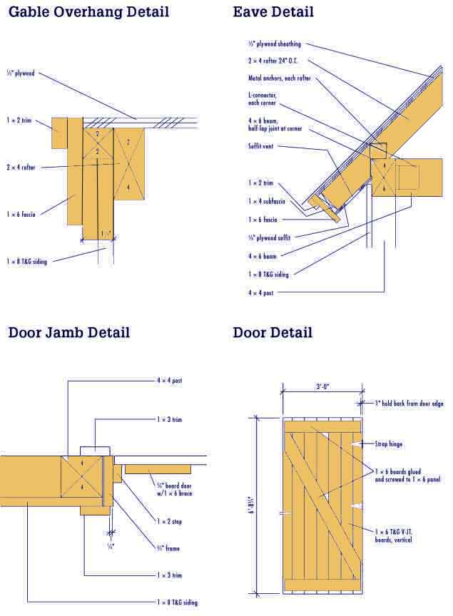 shed blueprints details